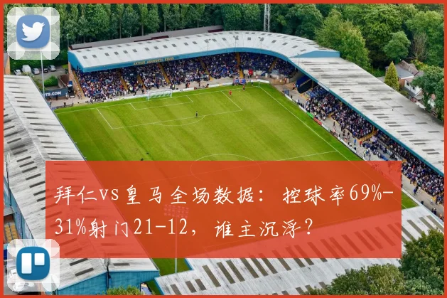 拜仁vs皇马全场数据：控球率69%-31%射门21-12，谁主沉浮？